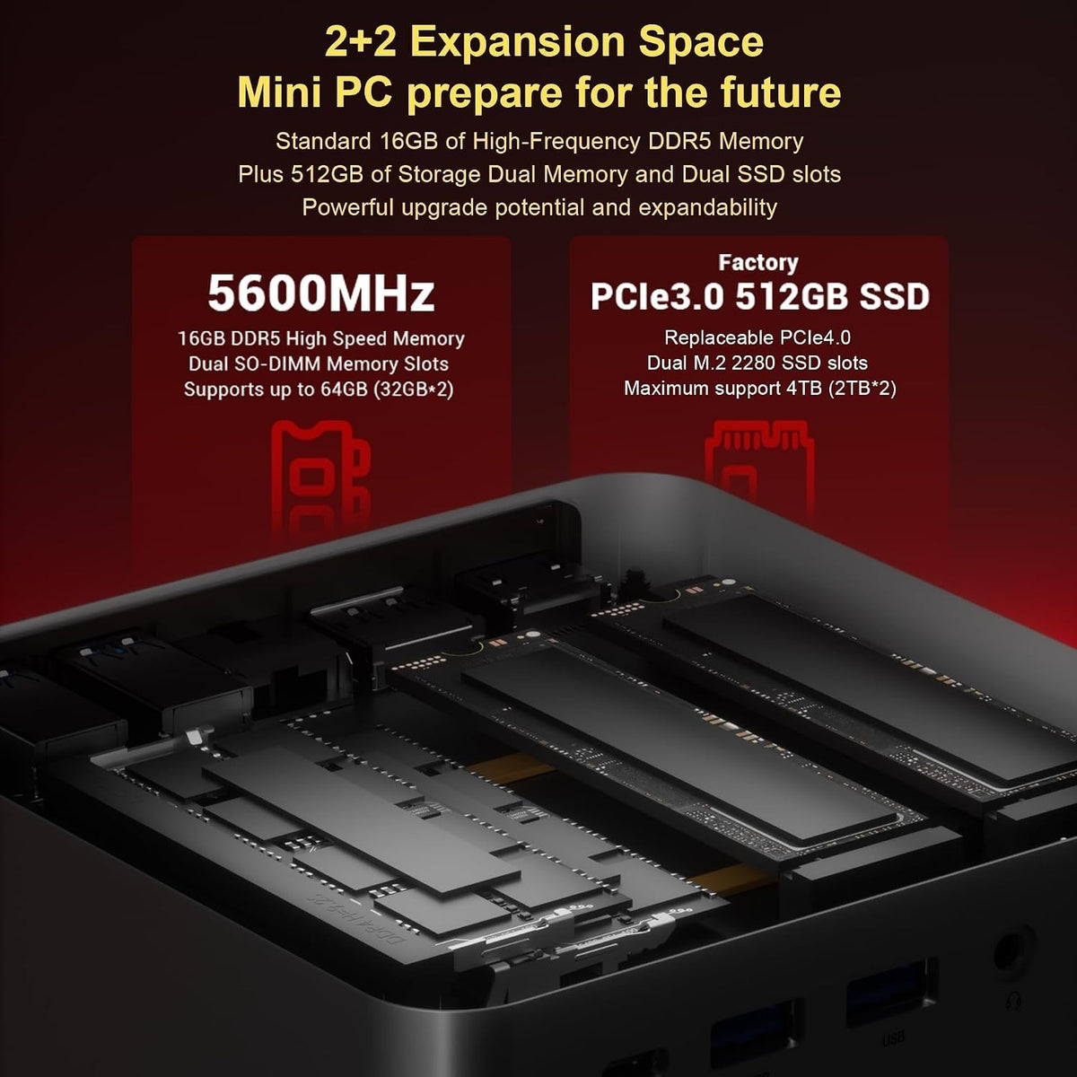 FIREBAT F1P Mini PC AMD Ryzen 7 H 255 16GB DDR5 512GB NVMe SSD Radeon 780M Win11
