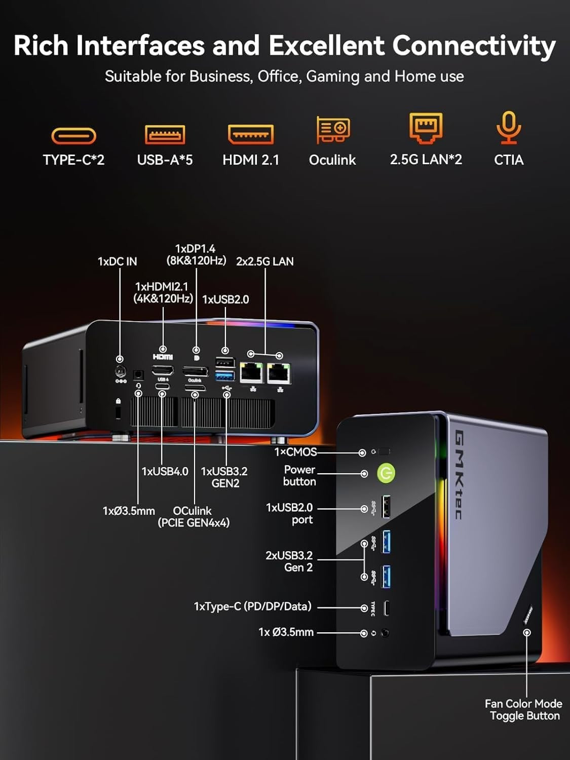 GMKtec NucBox K12 Gaming Mini PC | AMD Ryzen 7 8745HS | 32GB DDR5 | 1TB NVMe | OcuLink | Win 11 Pro