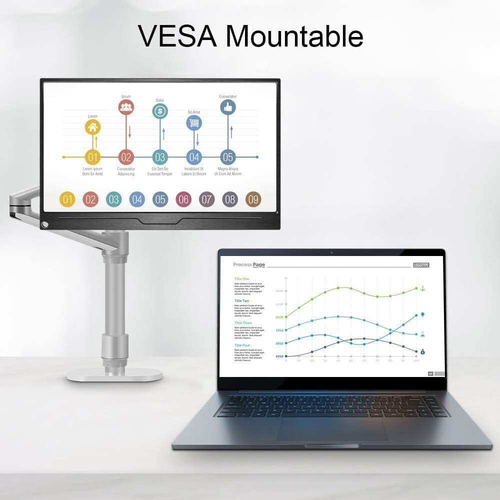Portable Monitor 15.6" Mobile Monitor 1920×1080 Full HD IPS USB C Monitor Travel