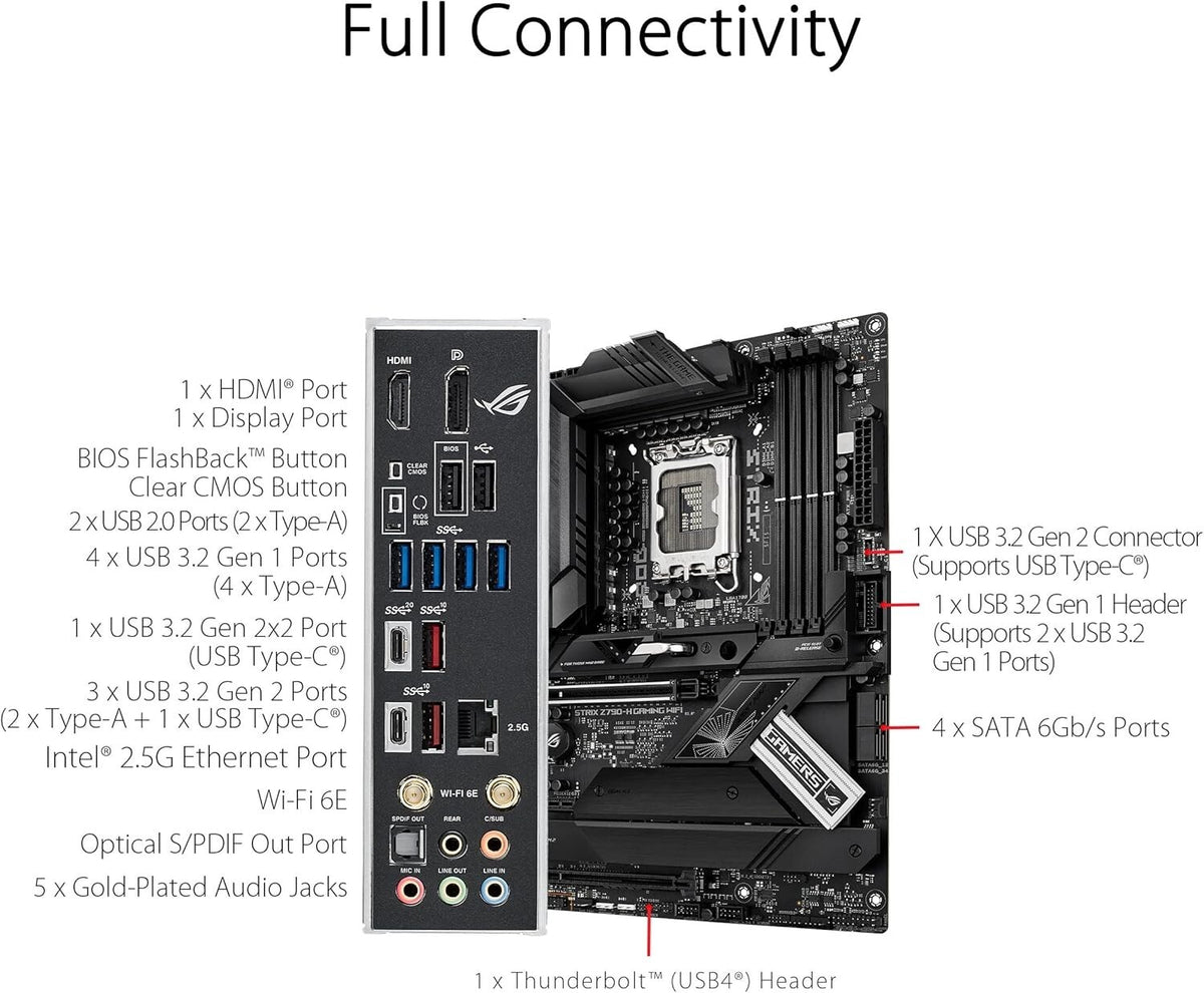 Premium Grade PC Intel i7 14700F | RTX4070Super | 32GB RAM | 2TB SSD | 360 AIO