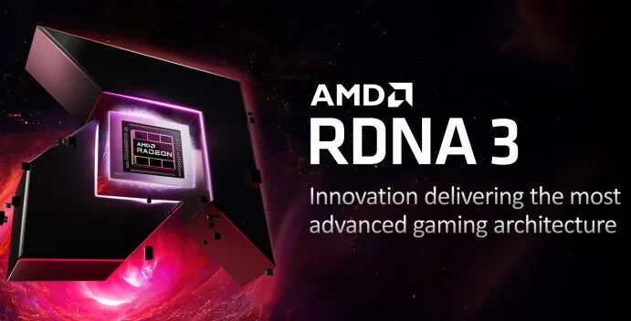 AMD Ryzen ITX Gaming HTPC 8600G 32GB DDR5 1TB SSD Radeon RDNA3 Home Office PC