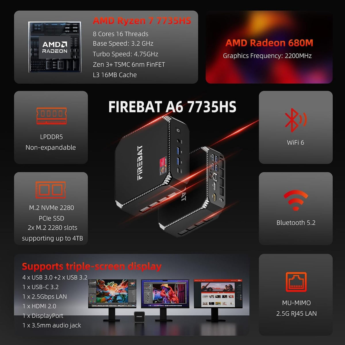 FIREBAT A6 Mini PC | AMD Ryzen 7 7735HS | 16GB LPDDR5 | 1TB NVMe | Win 11 Pro