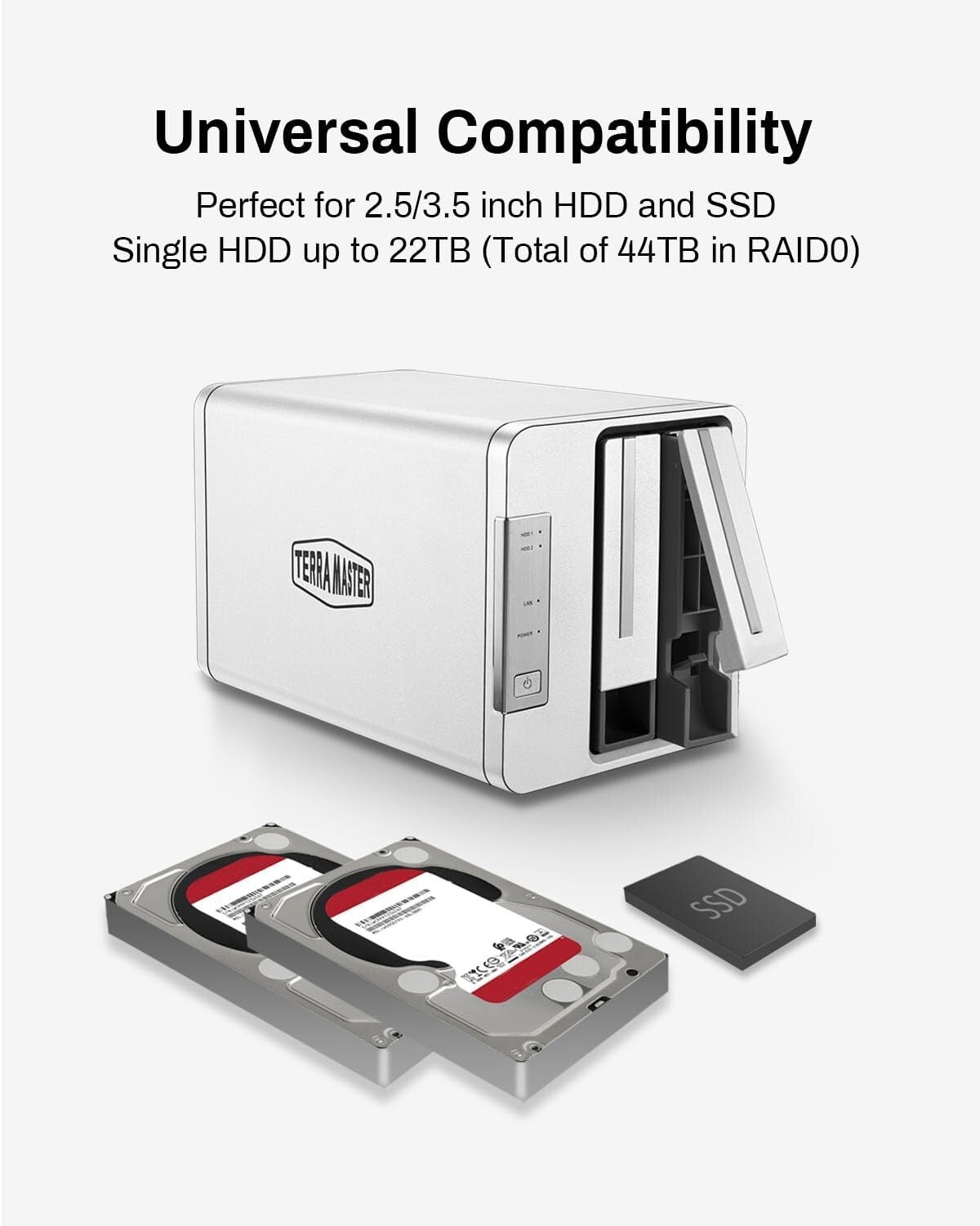 Terramaster Quad Core NAS / RAID 8TB Solid State SSD 2x4TB High Speed Storage