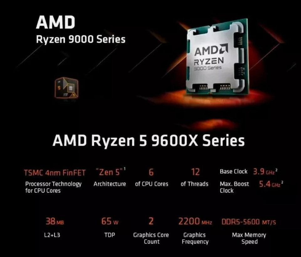EGGY PC Rocket ITX Gaming PC | Ryzen 5 7500F | Intel Arc B580 12GB | 32GB DDR5 | 1TB Gen4 NVMe | Win 11