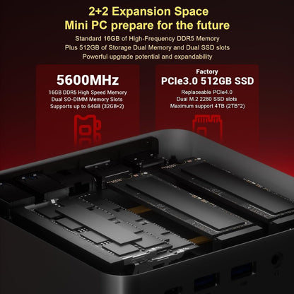 FIREBAT F1P Mini PC AMD Ryzen 7 H 255 16GB DDR5 512GB NVMe SSD Radeon 780M Win11