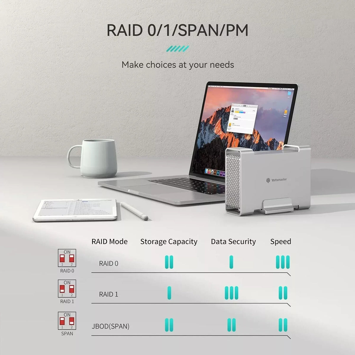 Yotto Master 8TB External Alumium RAID Solid State SSD USB Storage Solution 2x4