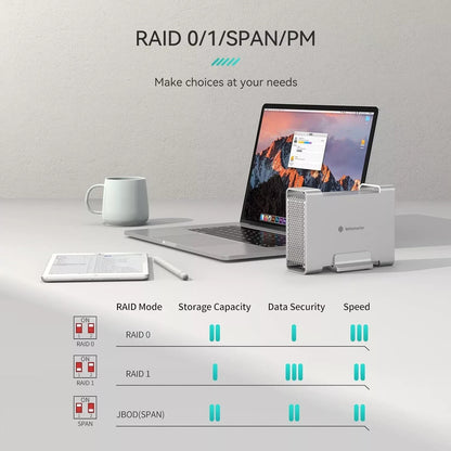 Yotto Master 8TB External Alumium RAID Solid State SSD USB Storage Solution 2x4