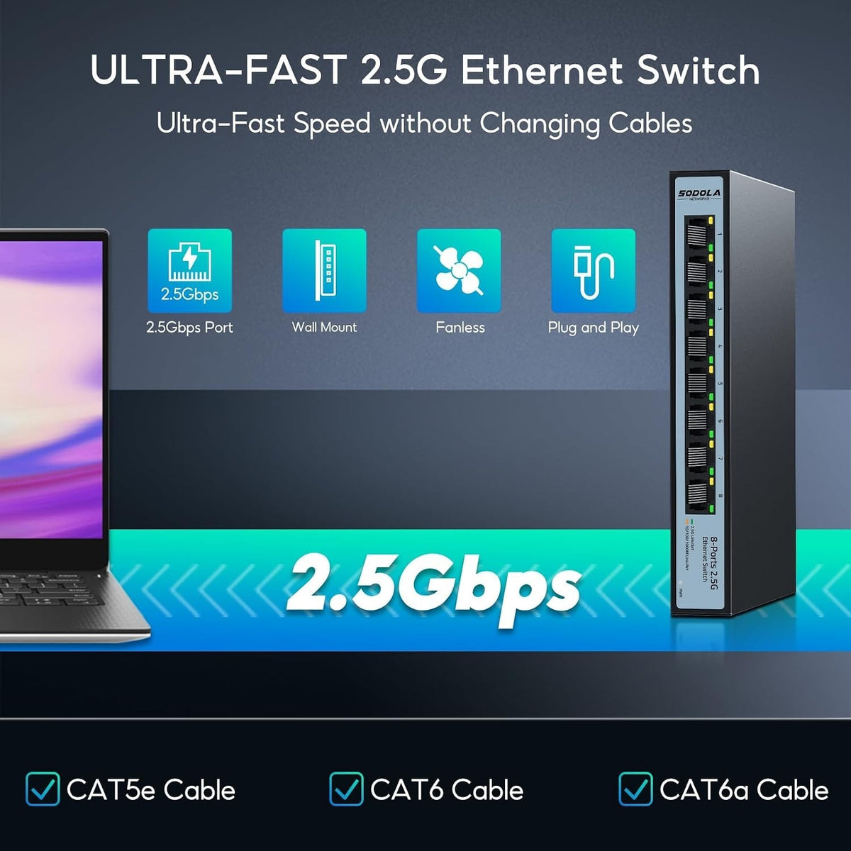 SODOLA 8-Port 2.5G Unmanaged Ethernet Switch | 40Gbps | Fanless | Multi-Gigabit