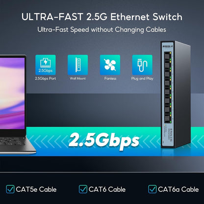 SODOLA 8-Port 2.5G Unmanaged Ethernet Switch | 40Gbps | Fanless | Multi-Gigabit