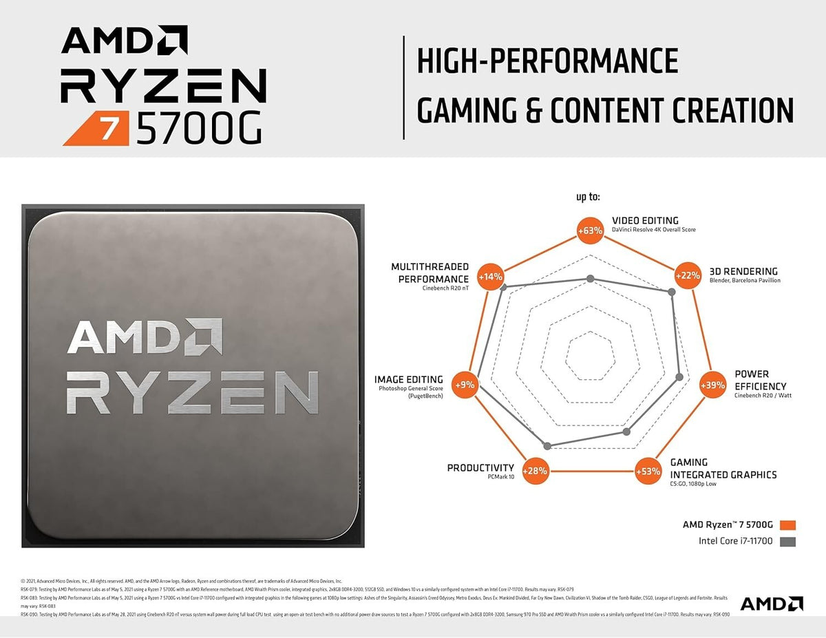 Ryzen 7 5700G Mini Gaming HTPC 16gb RAM 512 NVMe W11 Pro 2.5G LAN Wifi Bluetooth
