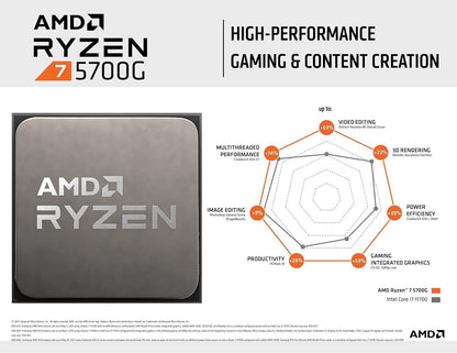 Ryzen 7 5700G Mini Gaming HTPC 16gb RAM 512 NVMe W11 Pro 2.5G LAN Wifi Bluetooth