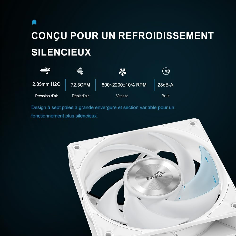 SAMA 360mm AIO Liquid CPU Cooler White ARGB 3x 120mm PWM Fans Intel AMD New L50