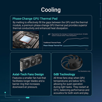 Eggy PC | ASUS Prime GeForce RTX 5070 12GB GDDR7 OC - PCIe 5.0 - Axial-tech