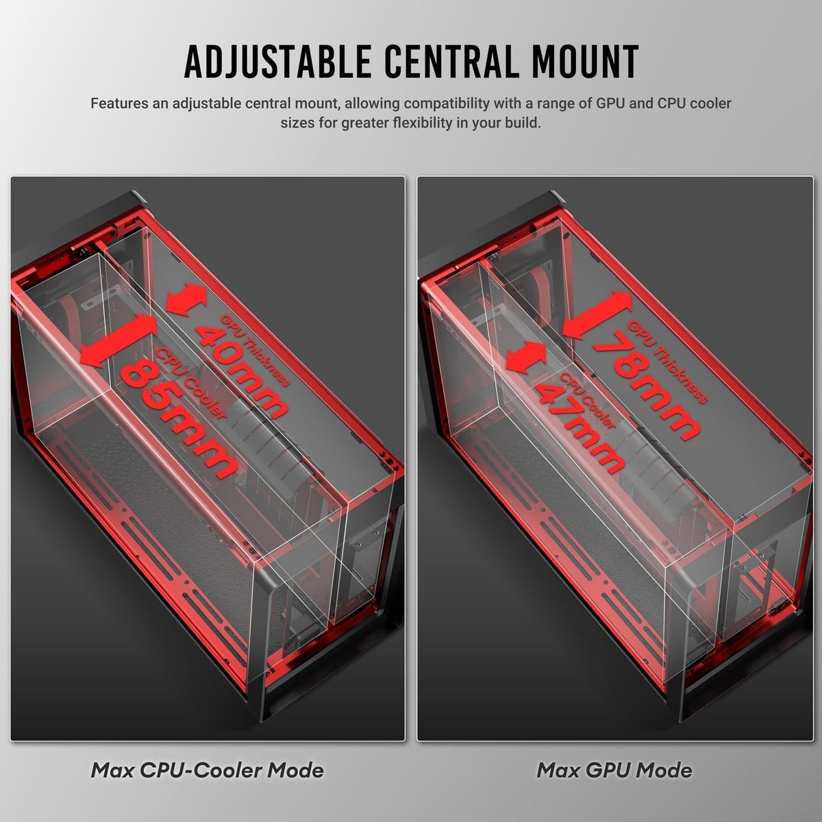 Antec Performance 1 M Black Mini ITX Gaming Case Aluminum Finish