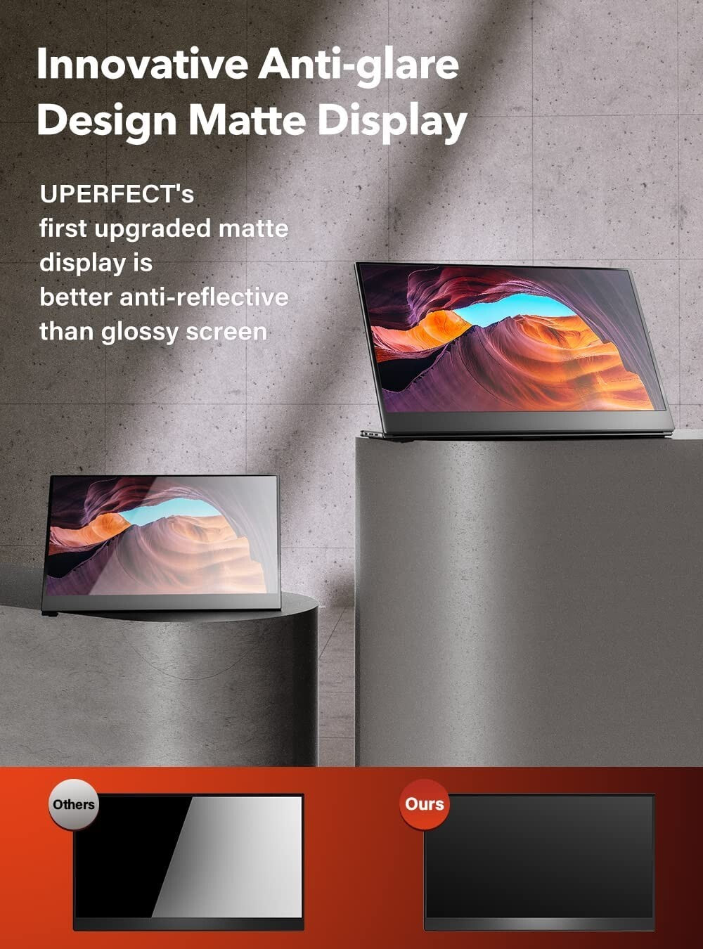 UPERFECT 15.6" Portable Monitor | 1080P FHD | IPS | USB-C | Mini HDMI