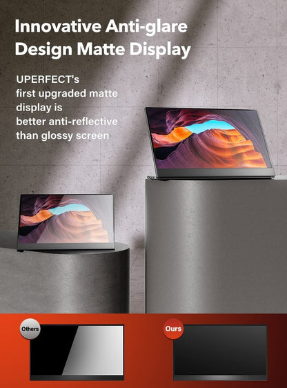 UPERFECT 15.6" Portable Monitor | 1080P FHD | IPS | USB-C | Mini HDMI