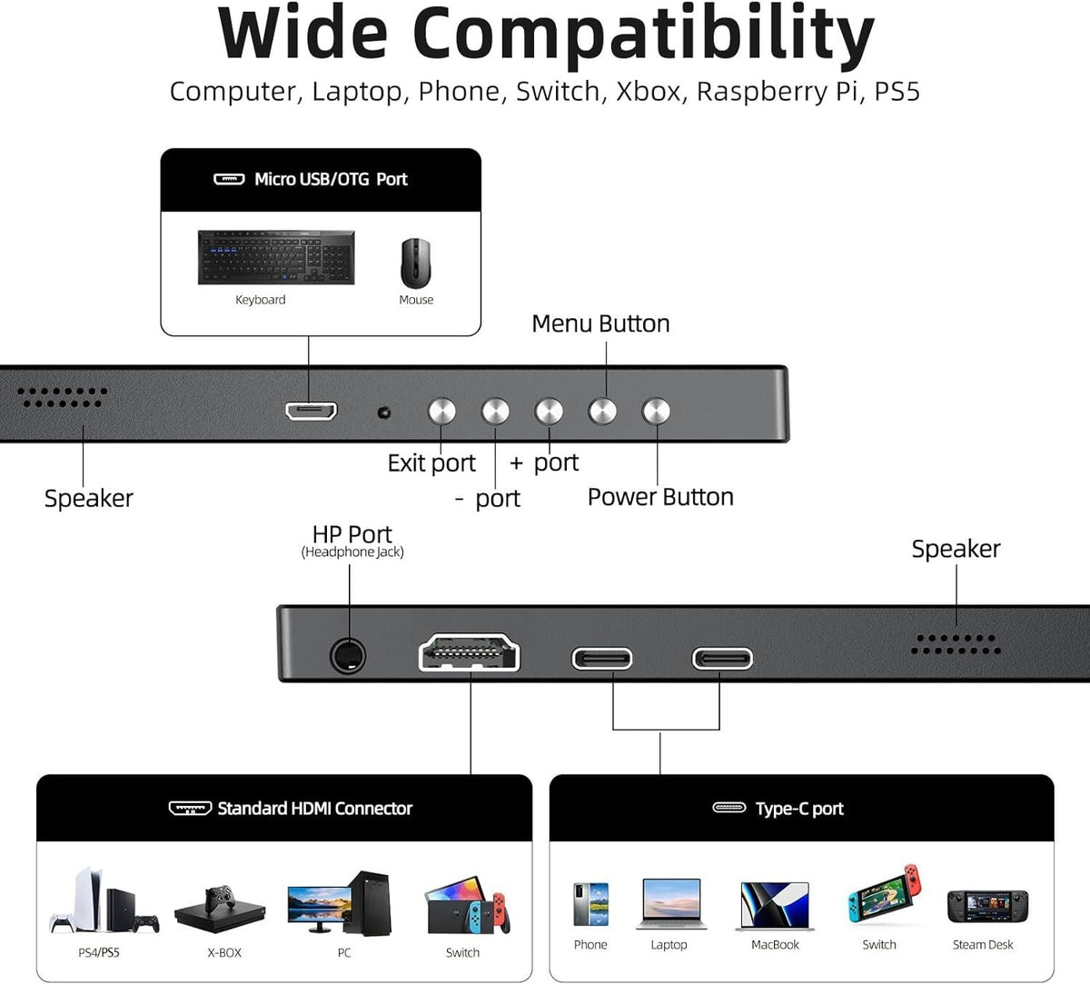 Portable Monitor 15.6" Mobile Monitor 1920×1080 Full HD IPS USB C Monitor Travel