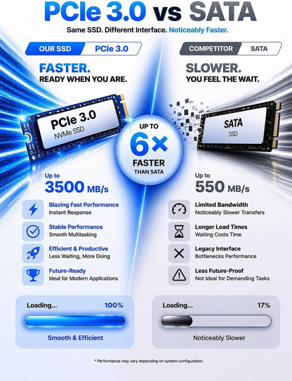 GMKtec G10 Mini PC | AMD Ryzen 5 3500U | DDR4 RAM | 256GB NVMe | Win 11 Pro