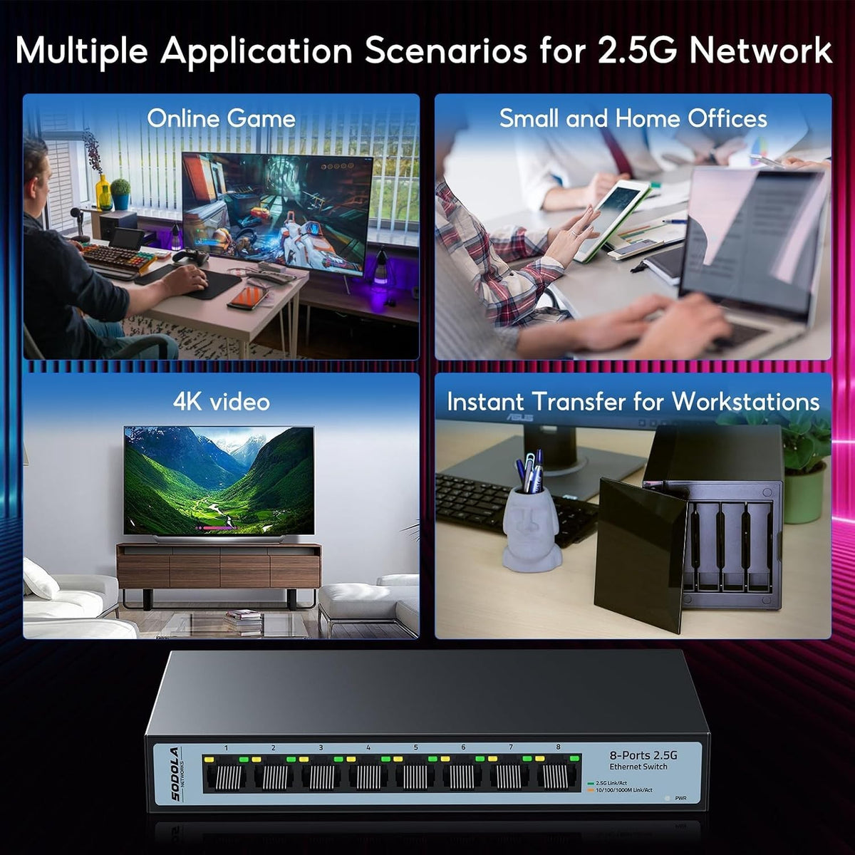 SODOLA 8-Port 2.5G Unmanaged Ethernet Switch | 40Gbps | Fanless | Multi-Gigabit