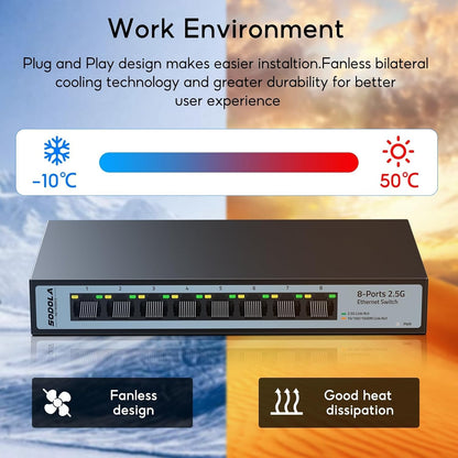 SODOLA 8-Port 2.5G Unmanaged Ethernet Switch | 40Gbps | Fanless | Multi-Gigabit