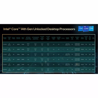 Intel Core i9-14900K (Raptor Lake-S) LGA1700 Processor i9 14900K CPU - UNLOCKED