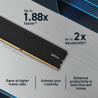 Premium FAST Mini PC Intel i7 12700K | 32GB RAM | 2TB NVMe | Windows 11 Pro