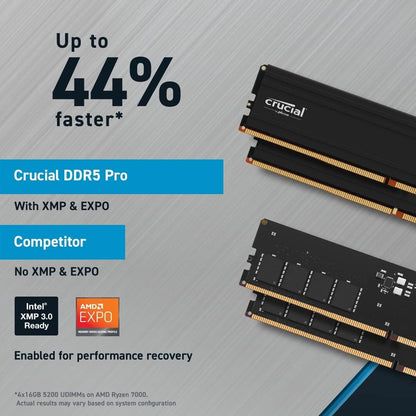 Premium FAST Mini PC Intel i7 12700K | 32GB RAM | 2TB NVMe | Windows 11 Pro