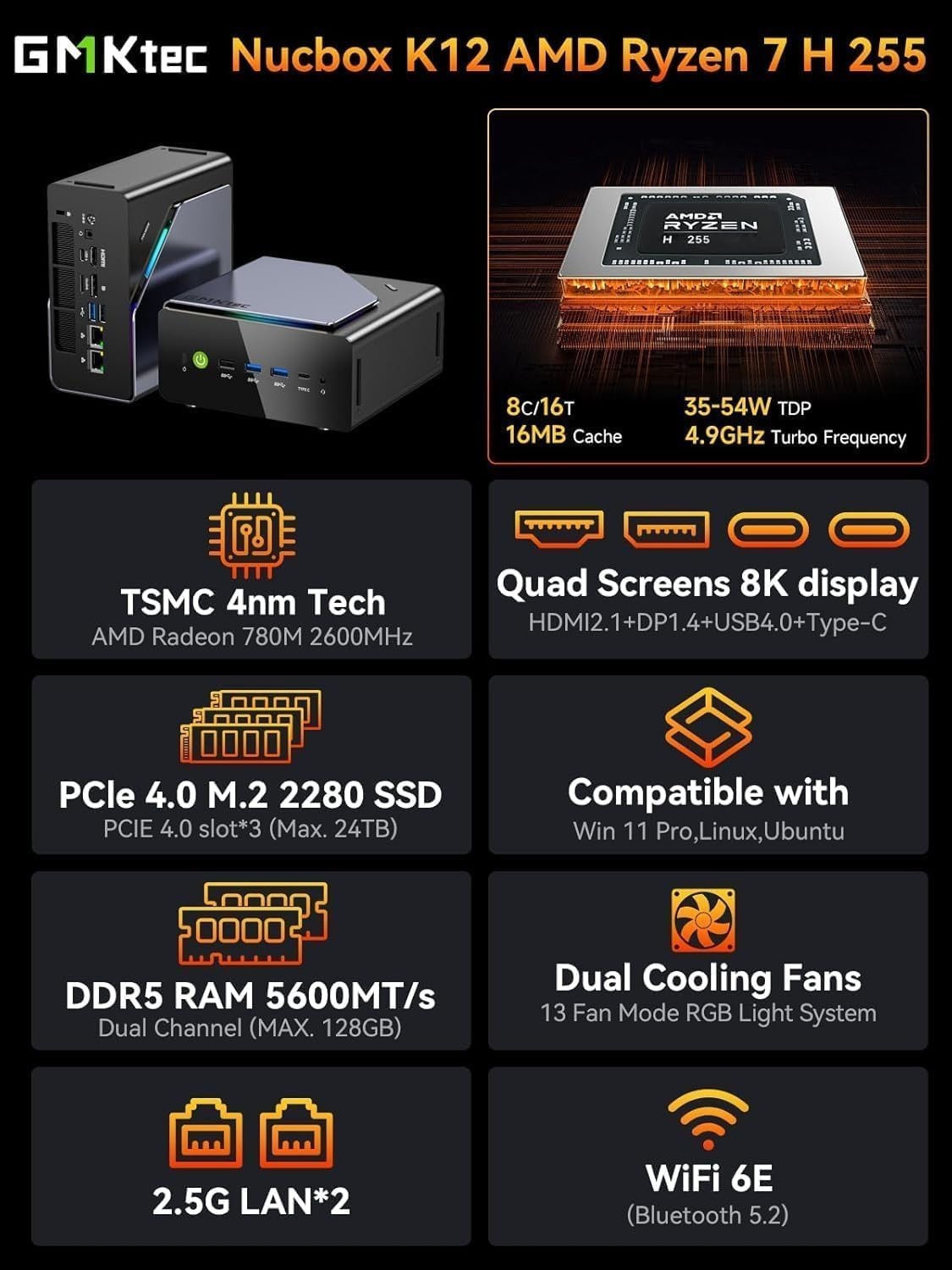 GMKtec K12 Mini PC | AMD Ryzen 7 8745HS | 16GB DDR5 | 512GB SSD | Windows 11 Pro