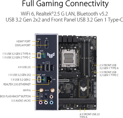 Premium Gaming PC: Ryzen 7 7800X3D | Radeon RX9070XT | 32GB RAM | 2TB SSD | 360 AIO