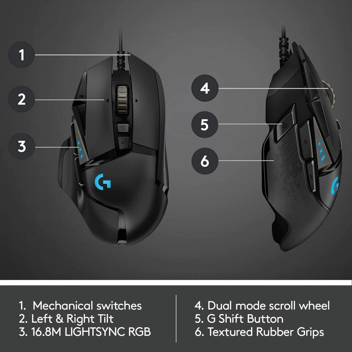 Logitech G502 HERO High Performance Wired Gaming Mouse, HERO 25K Sensor, 25,600