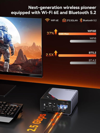GMKtec NucBox K12 Gaming Mini PC | AMD Ryzen 7 8745HS | 32GB DDR5 | 1TB NVMe | OcuLink | Win 11 Pro