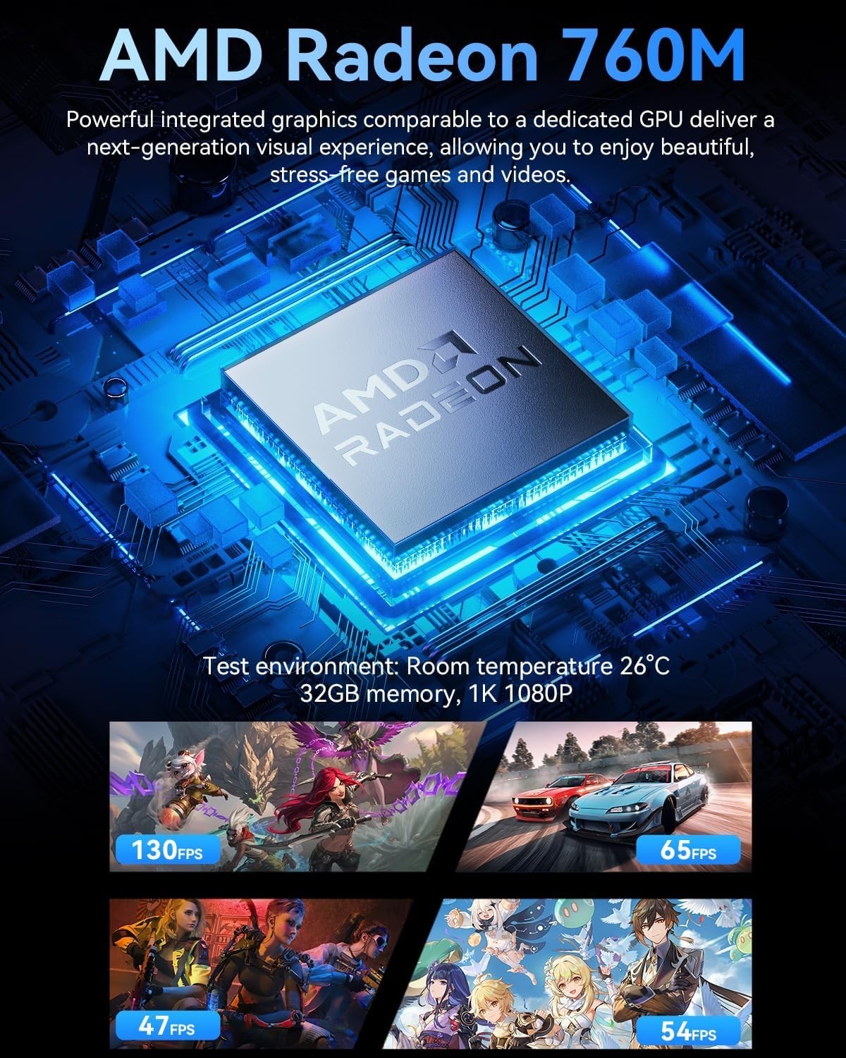 FIREBAT M6 Ultra Mini PC | AMD Ryzen 5 7640HS | 16GB DDR5 | 512GB NVMe | Win 11 Pro