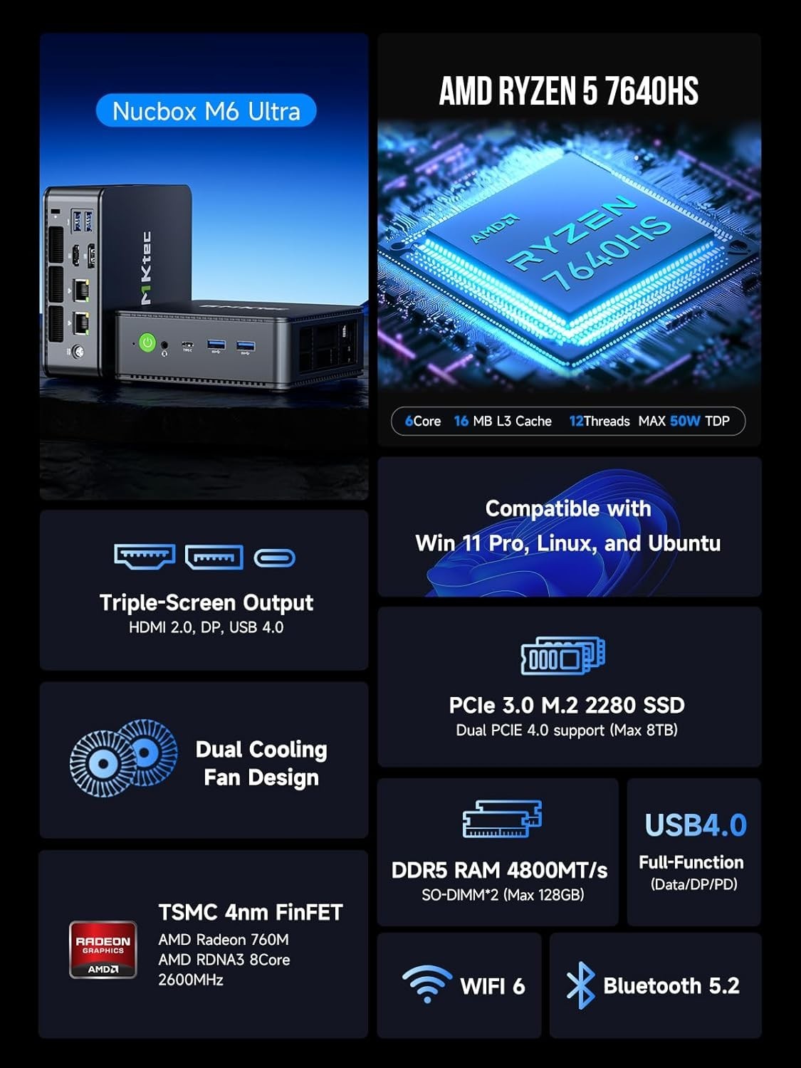 GMKtec M6 Ultra Mini PC | AMD Ryzen 5 6600H | 32GB DDR5 | 512GB NVMe | Win 11 Pro