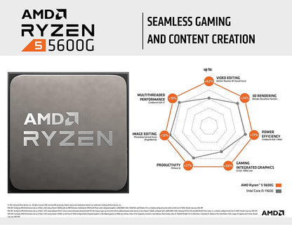 EGGY PC Ryzen 5000 Gaming RGB PC AMD Ryzen 6c12t 1000GB SSD Windows 11 Pro