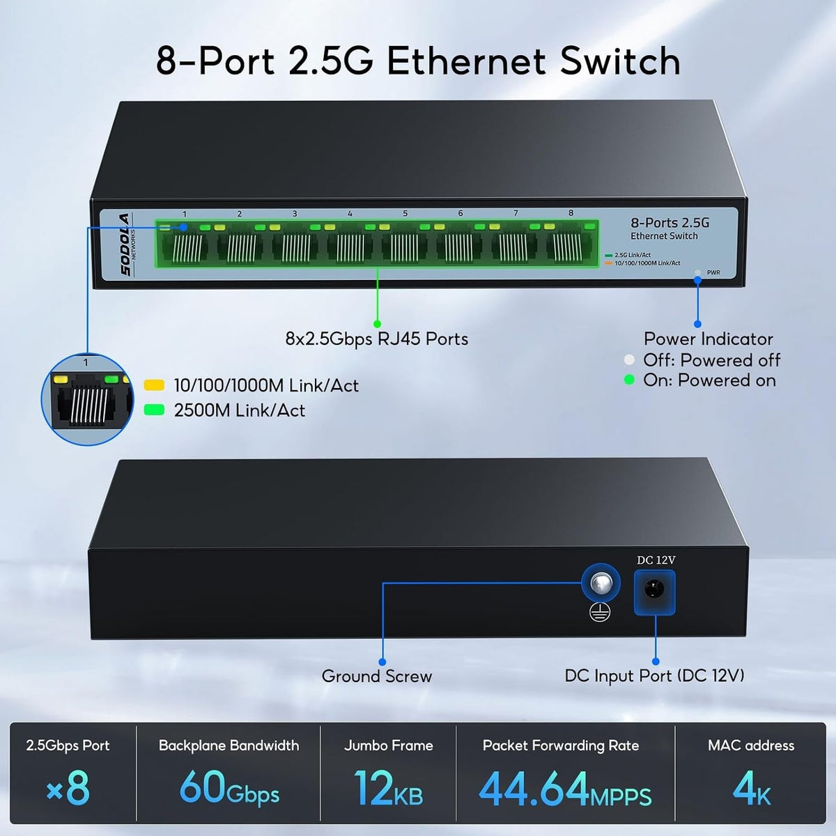 SODOLA 8-Port 2.5G Unmanaged Ethernet Switch | 40Gbps | Fanless | Multi-Gigabit