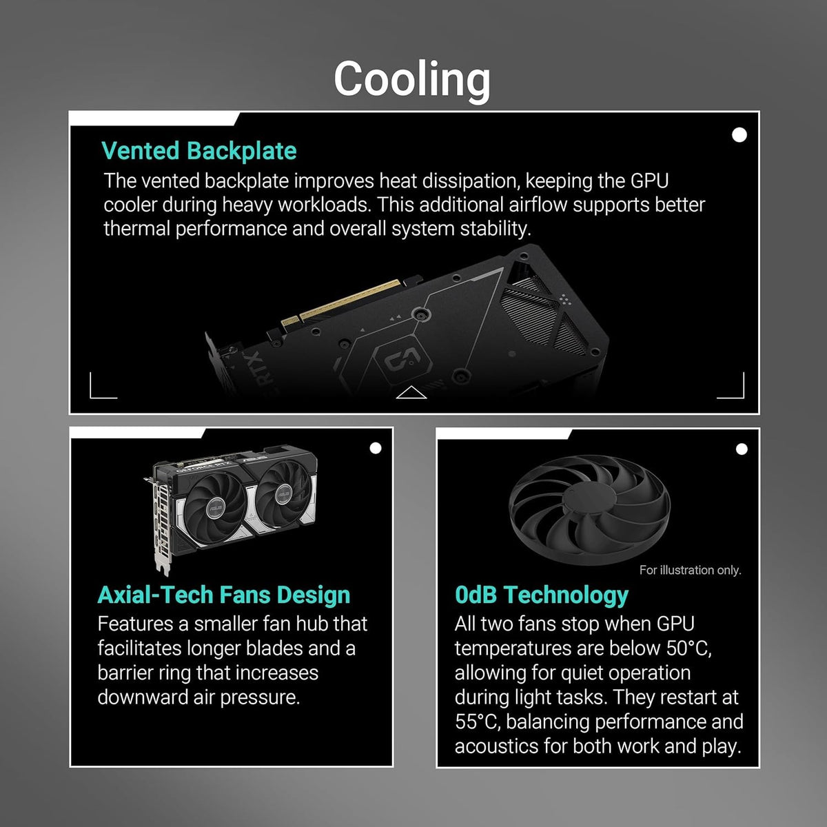 ASUS Dual GeForce RTX 5060 Ti OC 8GB Graphics Card - GDDR7, PCIe 5.0, VR Ready